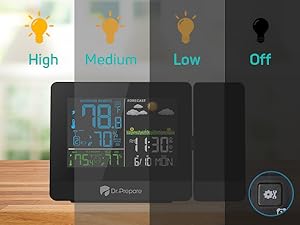 Digital Clock Projector