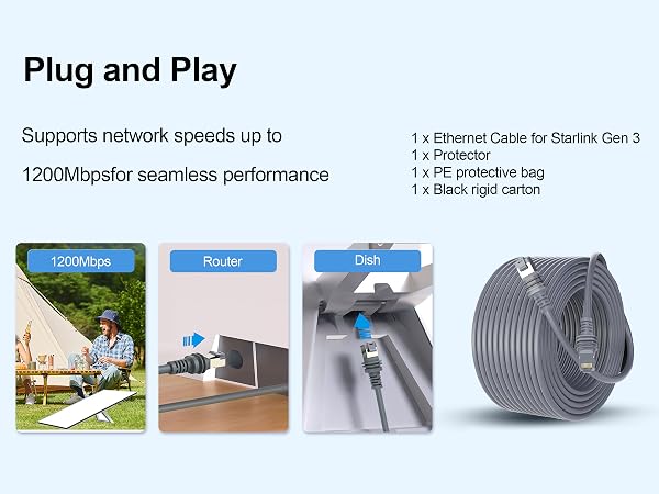starlink cable extension