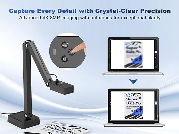 document camera for classroom