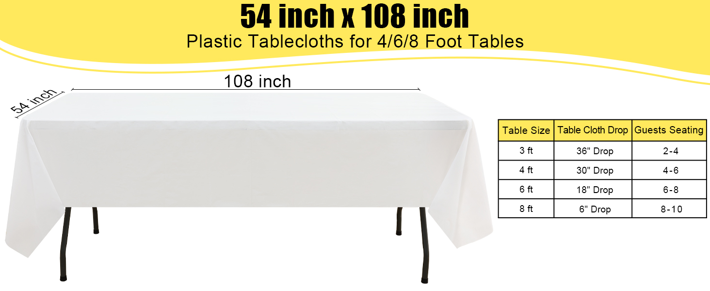 54x108