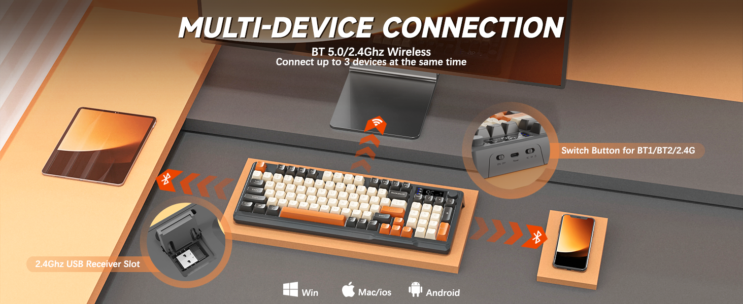 T96 Wireless Gaming Keyboard and Mouse