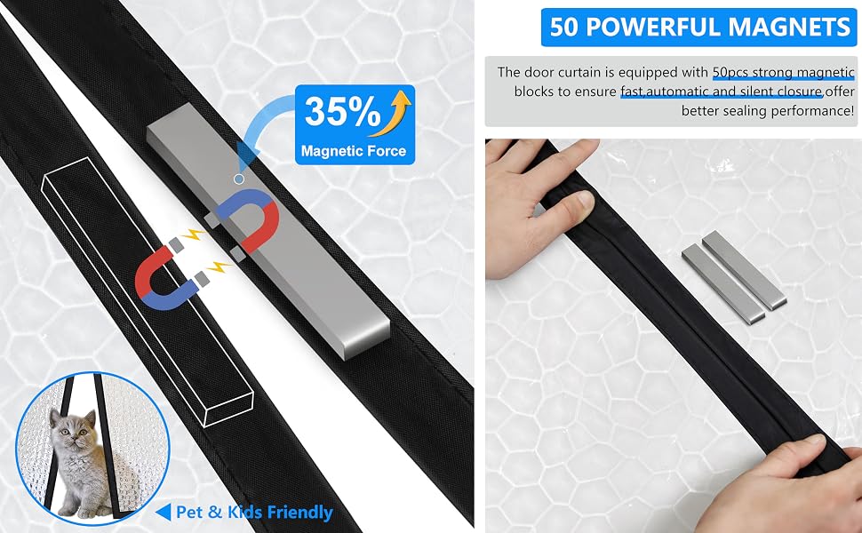 Thermal and insulated door curtain