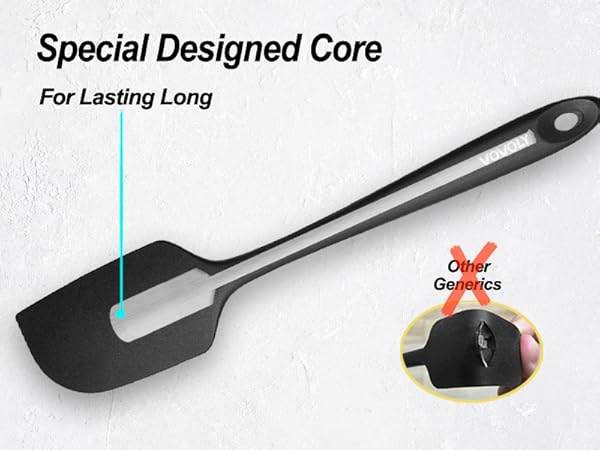 Special Designed Core