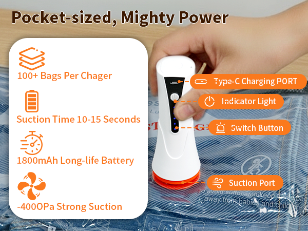 Travel & Home Use with Wireless Electric Pump
