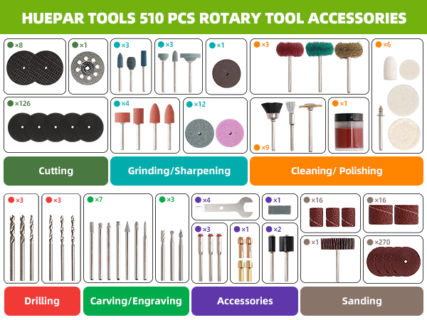 Huepar Tools RT510 Rotary Tool Accessories Kit
