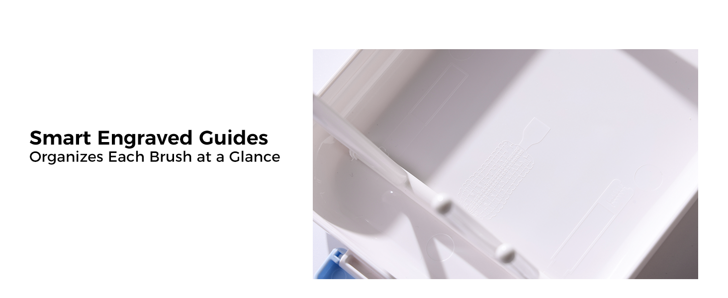 Smart Engraved Guides