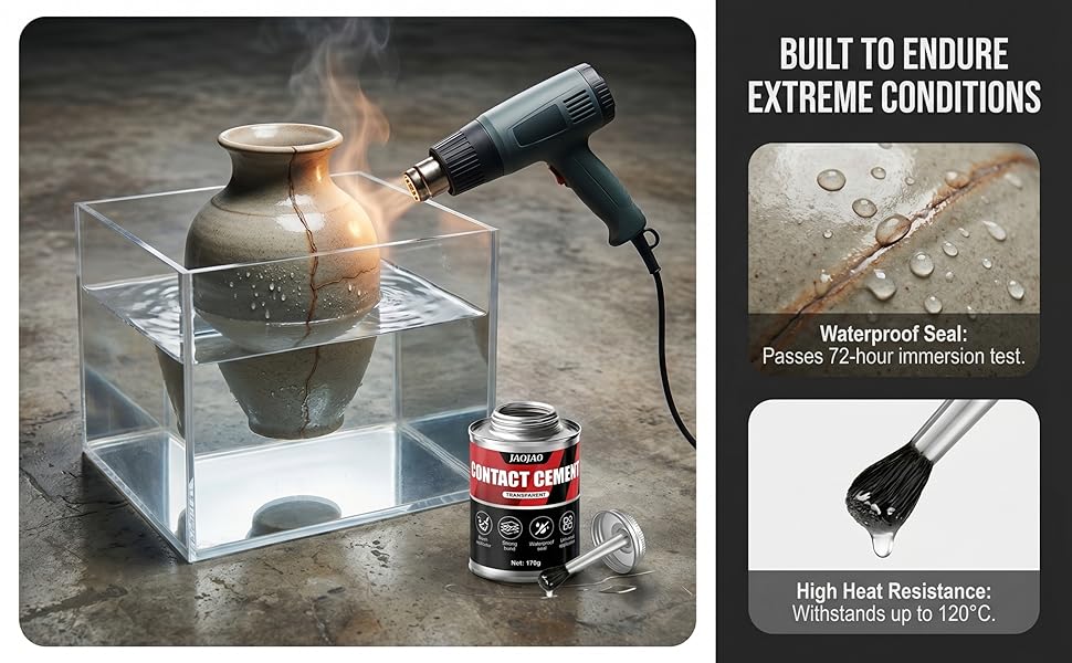 Shoe Cement