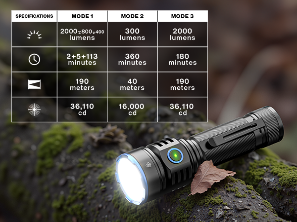 flash light