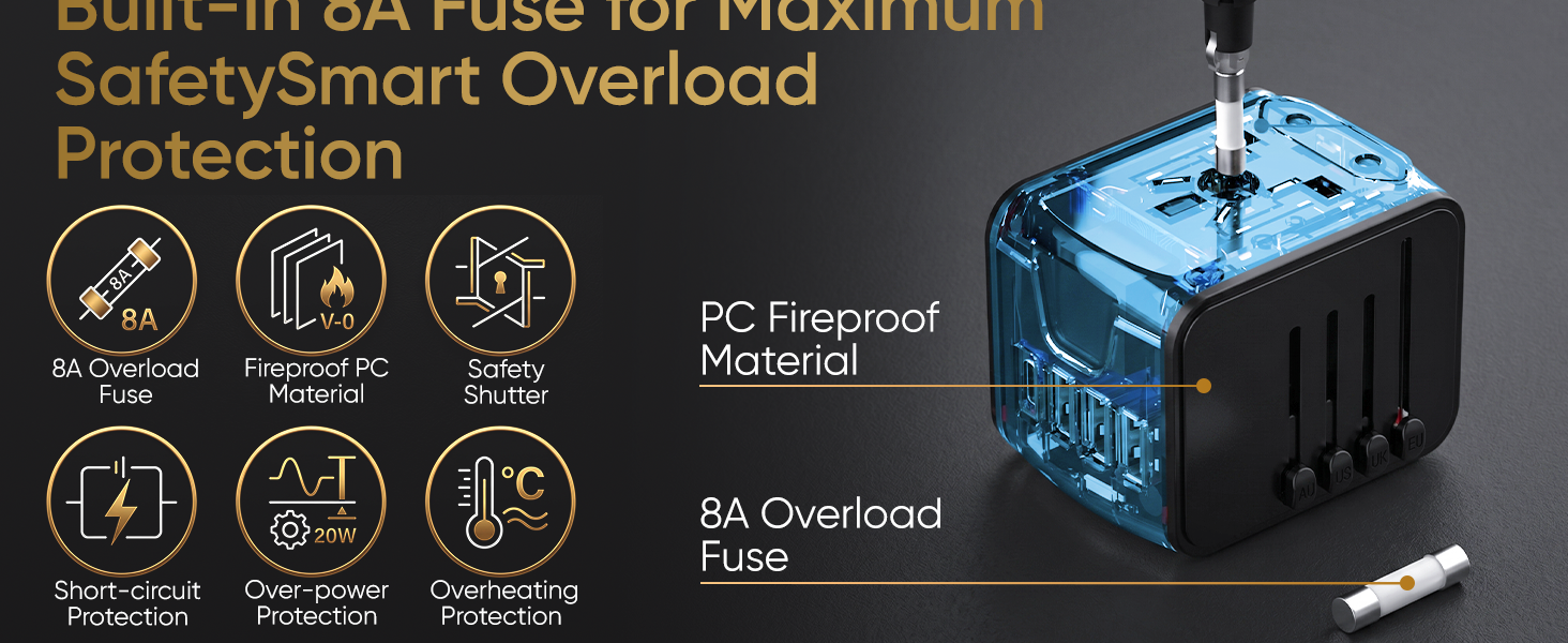 Built-In 8A Fuse for Maximum SaftetySmart Overload Protection