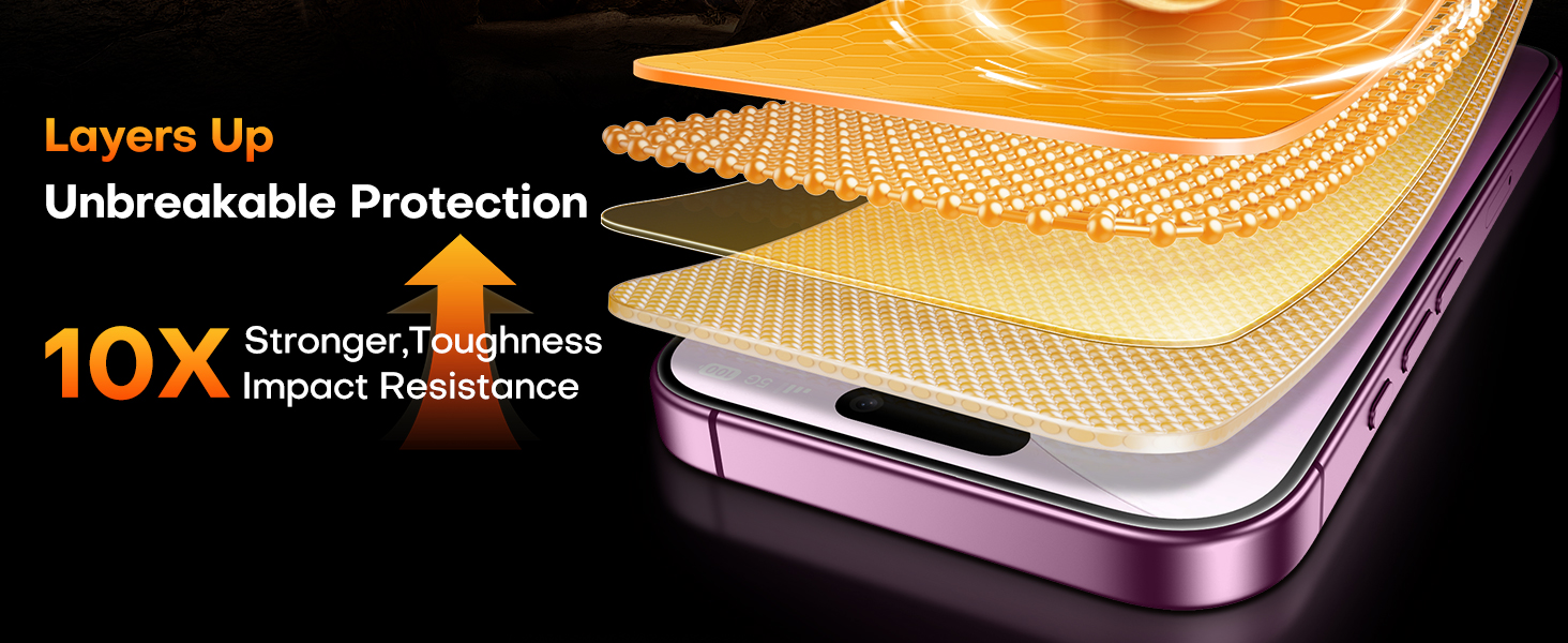 for iPhone 18 Pro Screen Protector