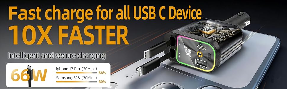 Retractable Car Charger with 31-Inch Cables 4 in 1 Fast Car Charger USB C Car Adapter