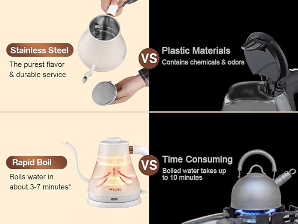 Electric Water Boiler