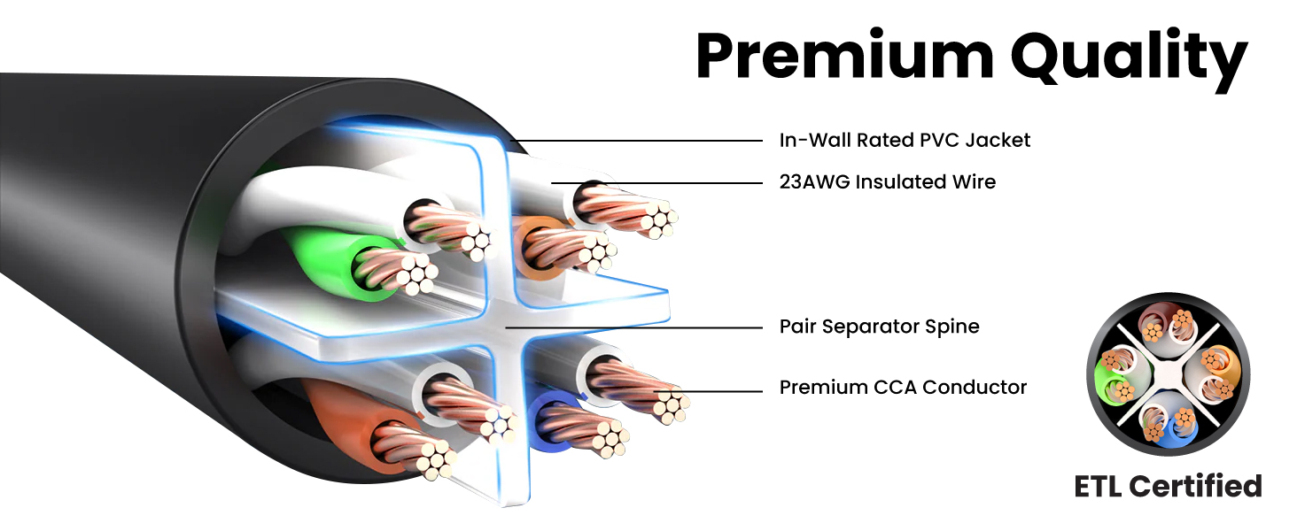 100 Feet Ethernet Cable