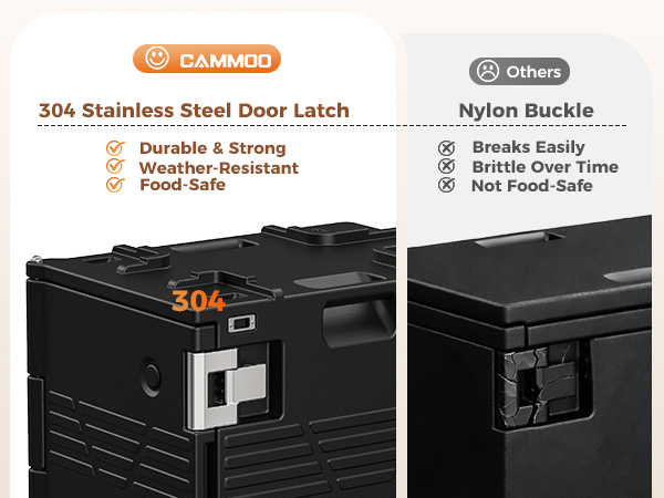 NT82P Door Latch