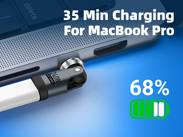 usb c 90 degree adapter