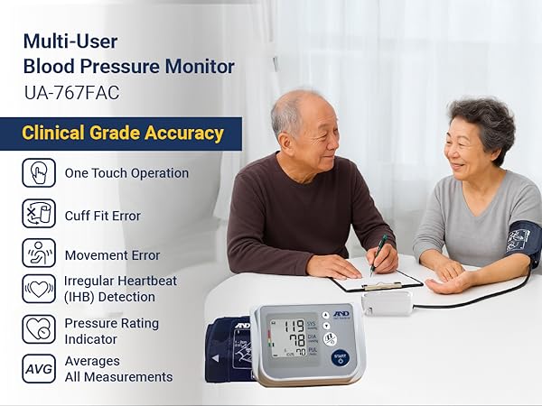 AD Medical.UA-767FAC - B00OMSWYDM Multi user Blood Pressure Monitor Clinical Grade