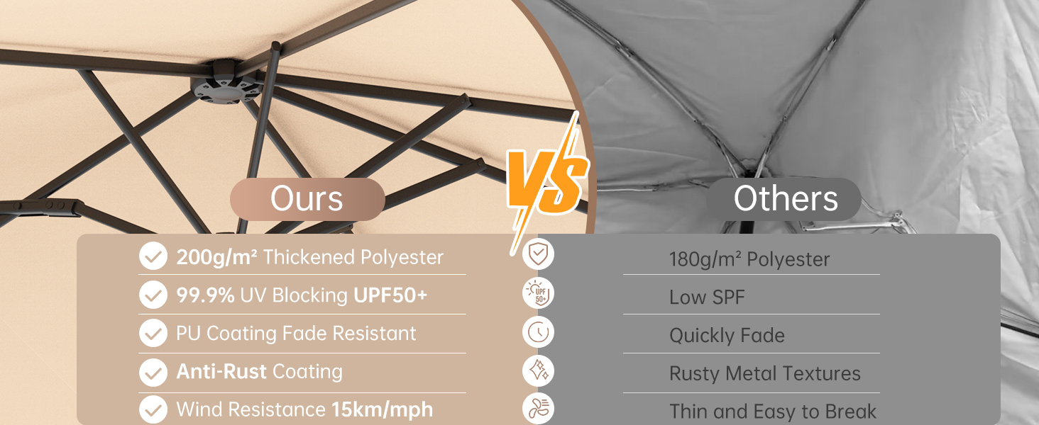 15FT patio umbrella