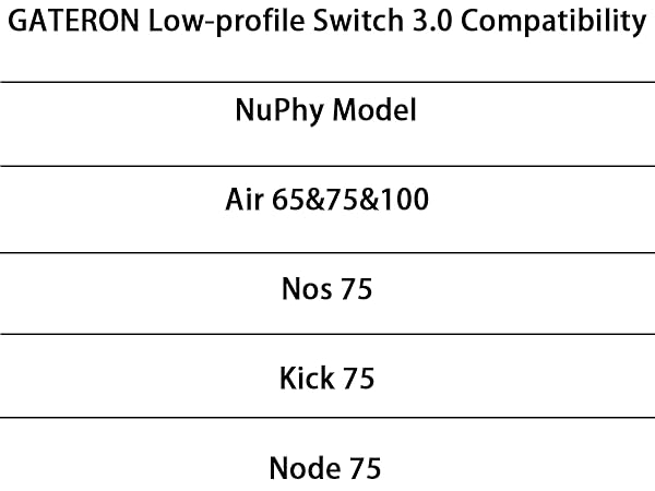 gateron low profile 3.0 keyboard switches compatibility keyboard model