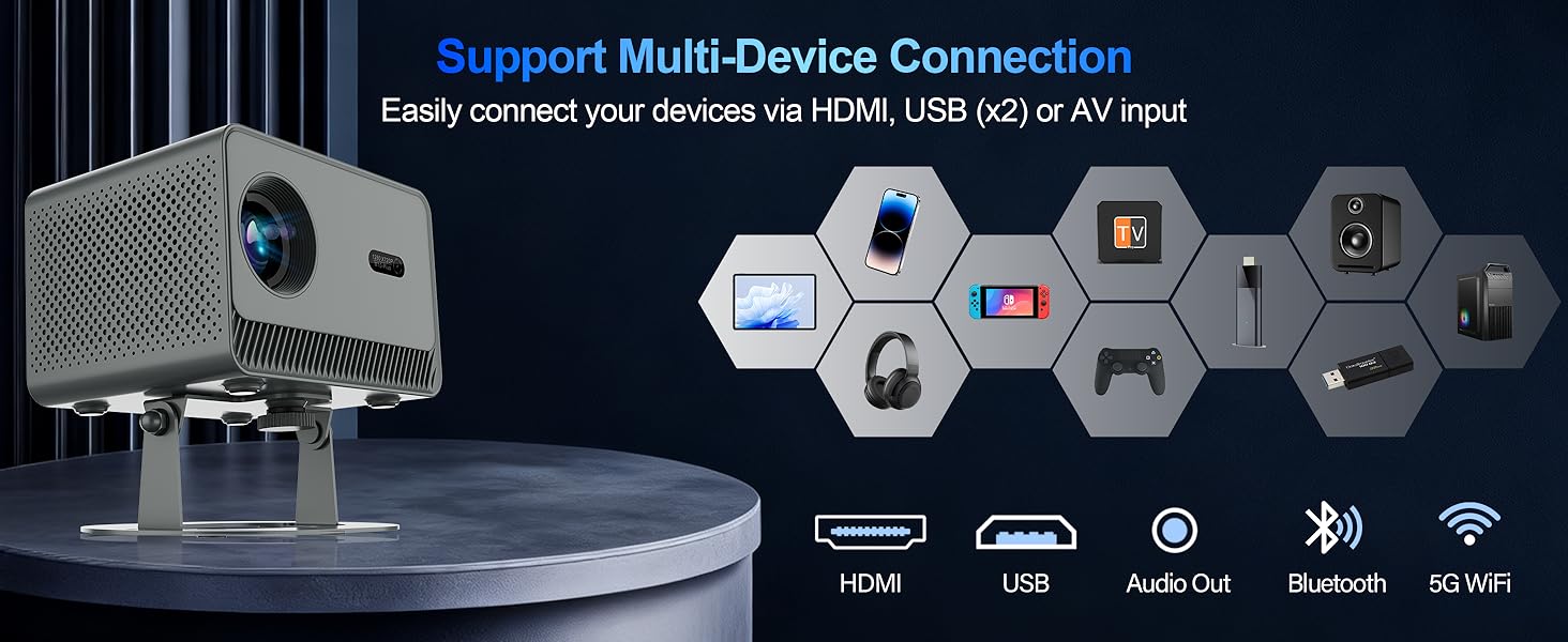 projector with wifi and bluetooth
