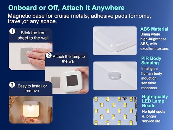 onboard or off,attach it anywhere