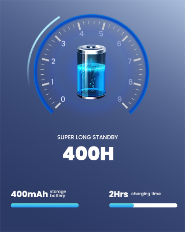 Super long 400-hour standby time with 400mAh battery and fast 2-hour charging