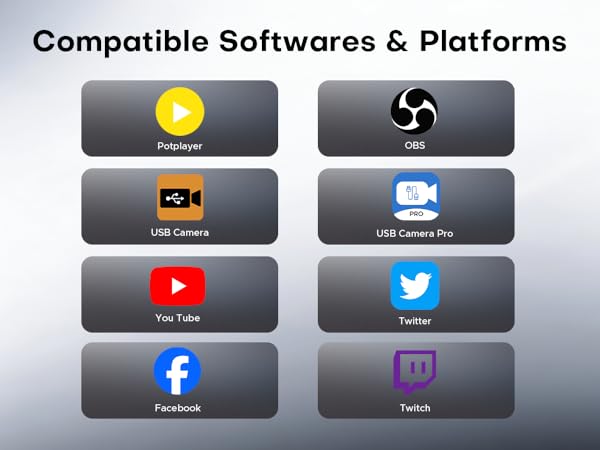 Compatible Softwares & Platforms