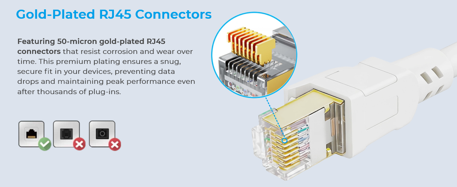 RJ45