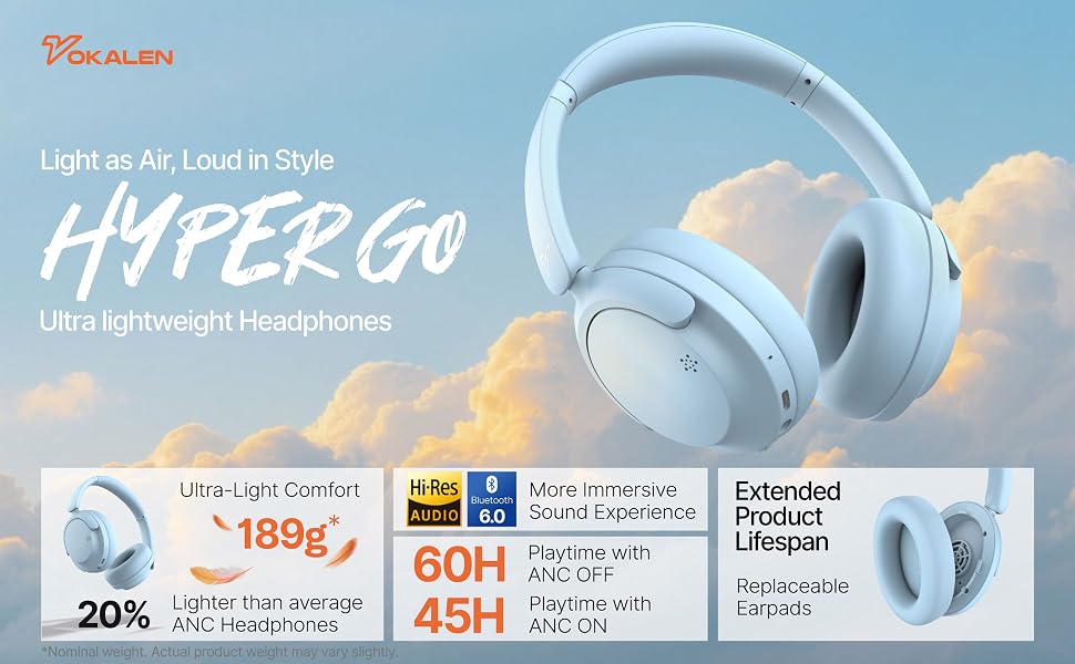 60H Playtime,Adaptive Active Noise Cancelling headphones,Hi-Res Audio,Hyper GO