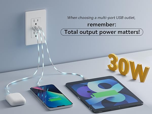 usb outlet