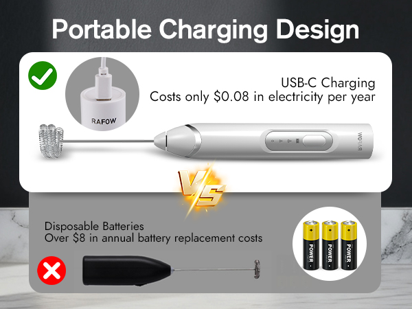 Portable Rechargeable Design