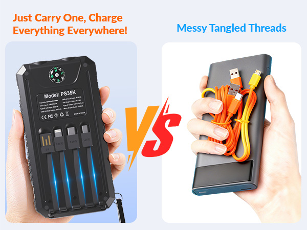 Power Bank Solar Charger 20,000mAh, Portable Phone Charger, 4 Cables Outdoor External Backup