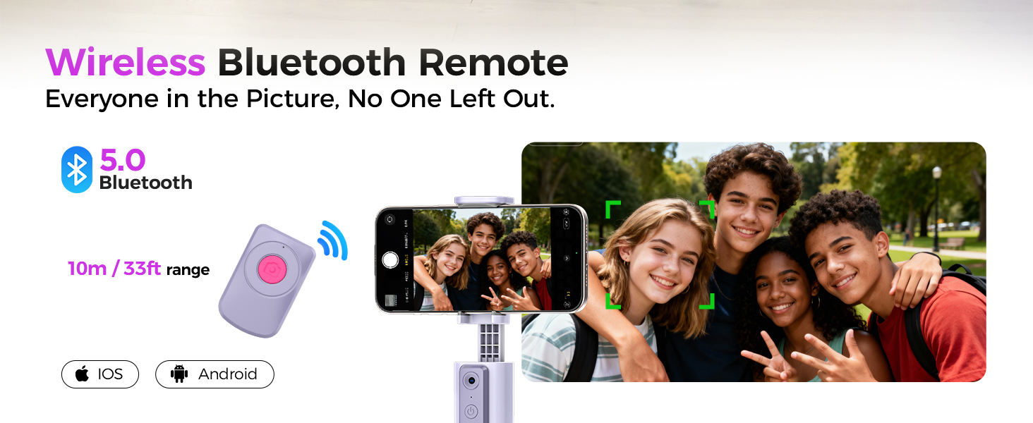 Auto Face Tracking Tripod