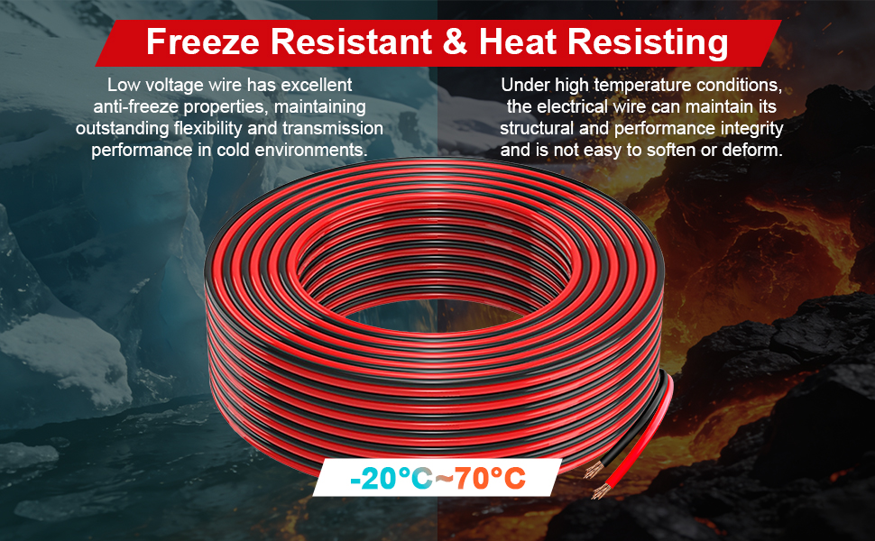 Freeze Resistant & Heat Resisting