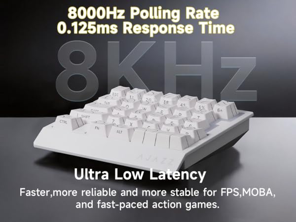 8K keyboard