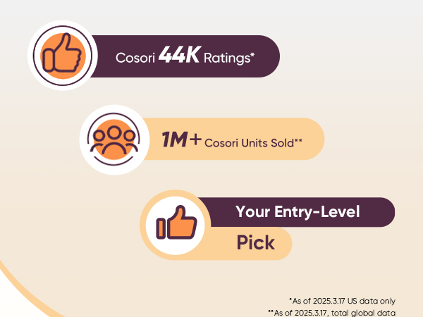 The kettle loved by users worldwide