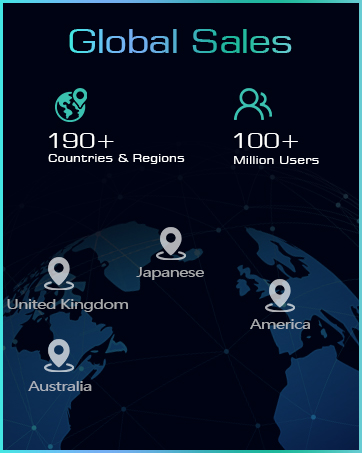 global sales