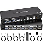 ATLAHET Dual Monitor HDMI+Displayport KVM Switch 4 Computers 2 Monitors 4K@60Hz 2K@120Hz 4 Port K...