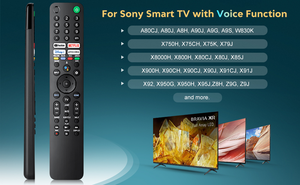 Voice for Sony and Bravia TV Remote Control Replacement
