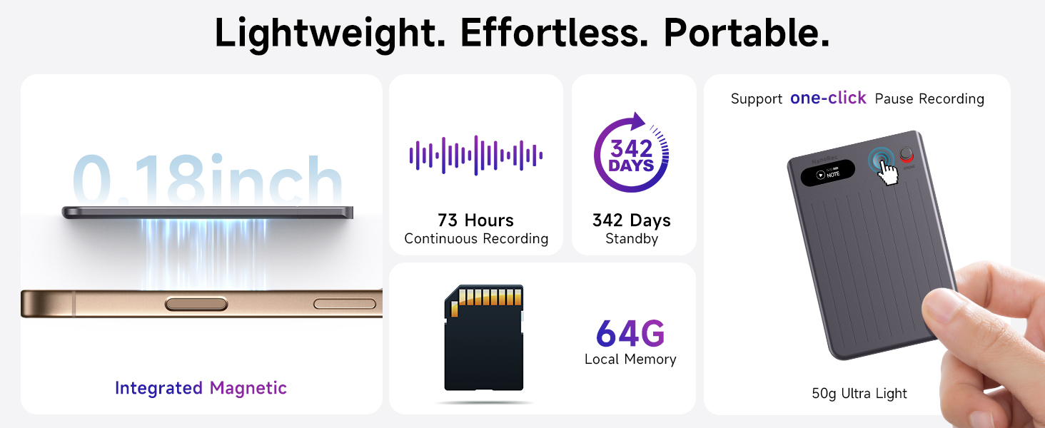 voice recorder with transcription to text, mini recorder device