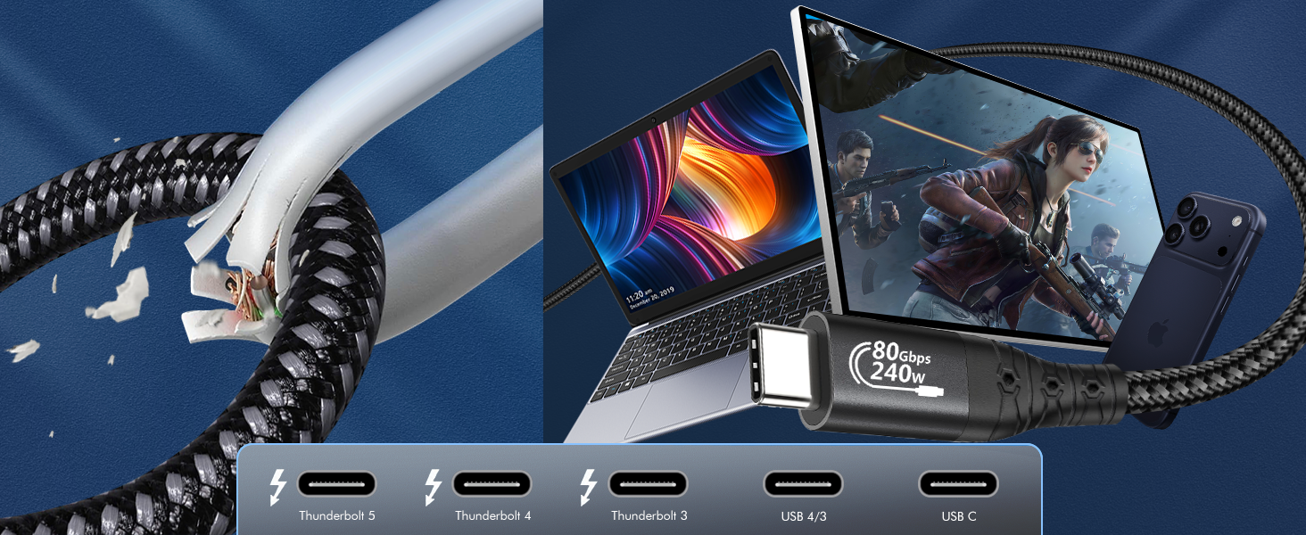 thunderbolt 5/4/3 and usb4/3/C