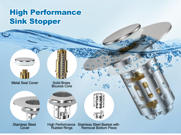 bathroom sink stopper