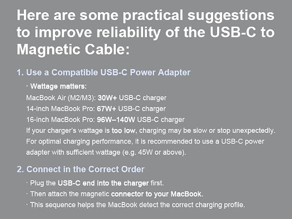 Usage instruction 01