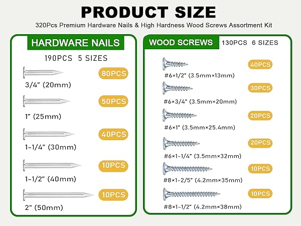 wood screws