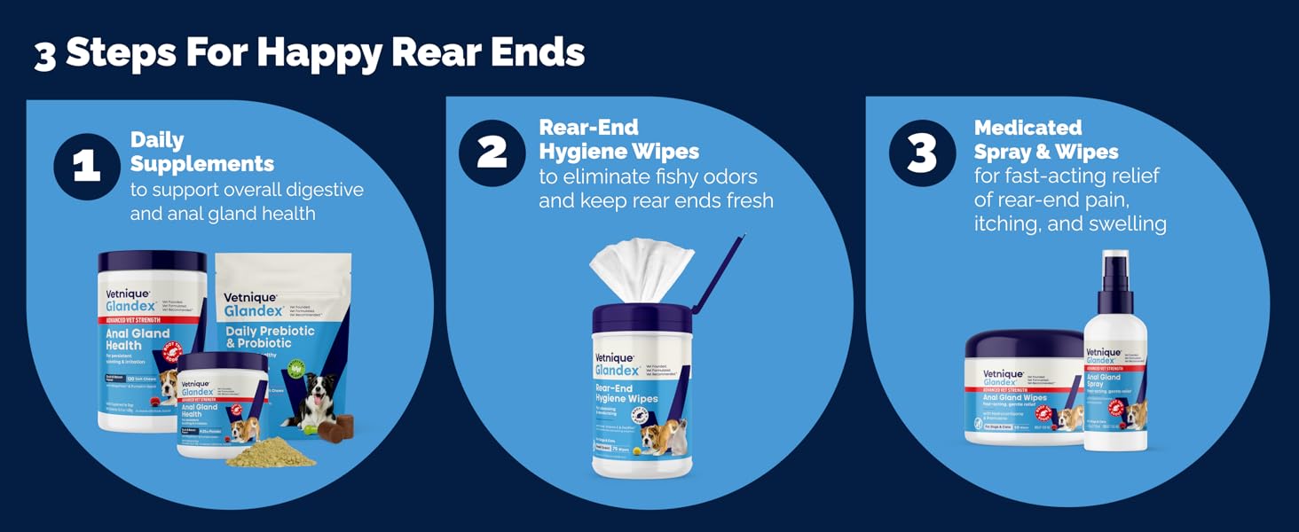 Glandex 3-step dog anal gland care: supplements, hygiene wipes, and medicated spray with wipes