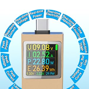 Multi-functional usb c tester