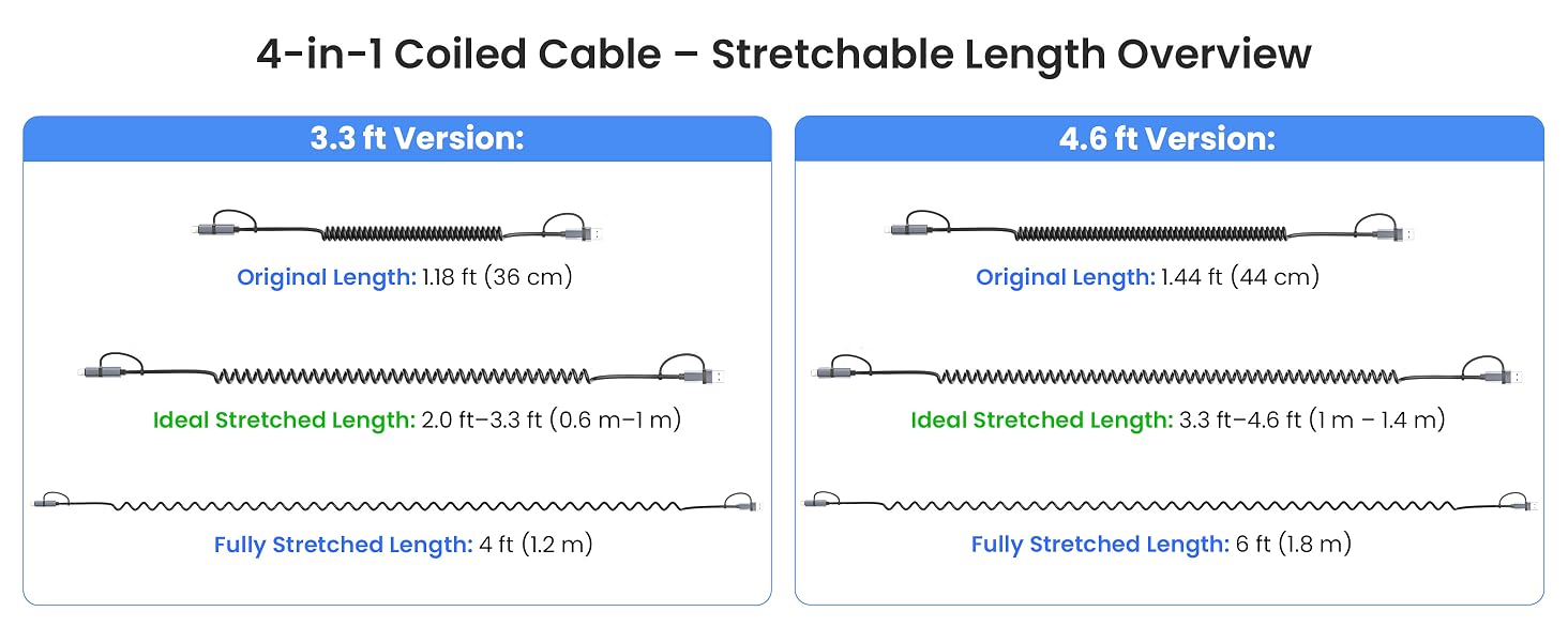 space-saving coiled cable