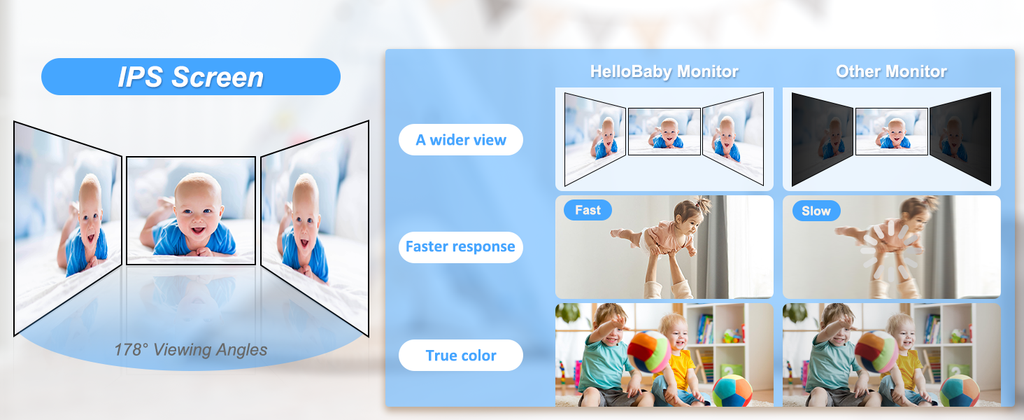 baby camera monitor