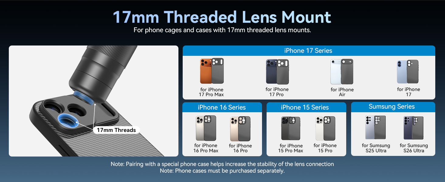 Telephoto Lens