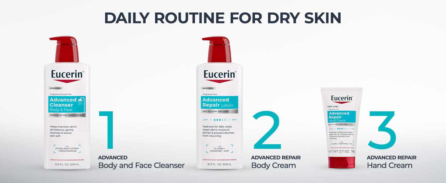 Daily Routine For Dry Skin