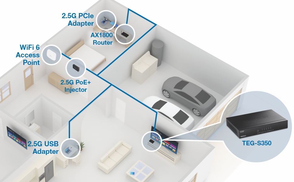 5-Port Unmanaged 2.5G Switch